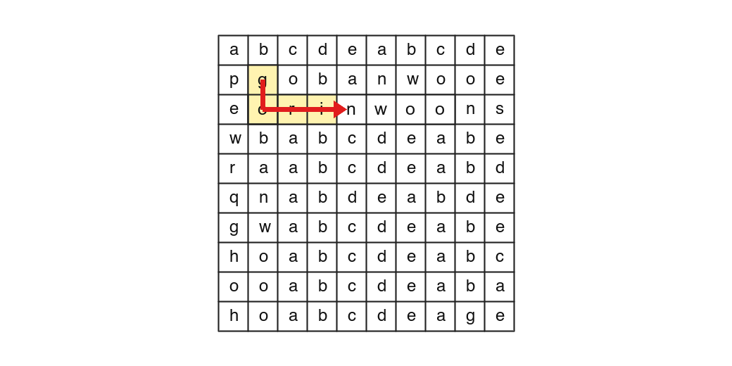 gori7example2.png