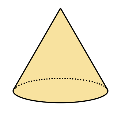 Unbakedbread
